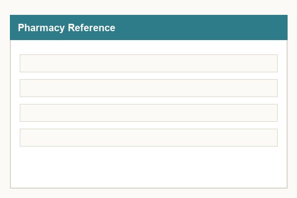 Pharmacy reading reference dashboard mockup